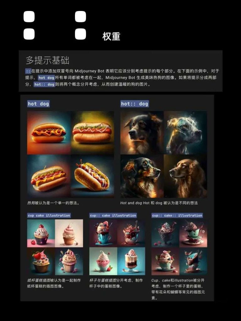 Midjourney风格参数和符号权重的使用插图5 Midjourney风格参数和符号权重的使用插图5