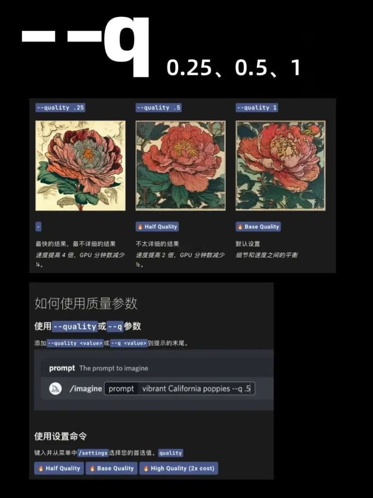 Midjourney风格参数和符号权重的使用插图1 Midjourney风格参数和符号权重的使用插图1